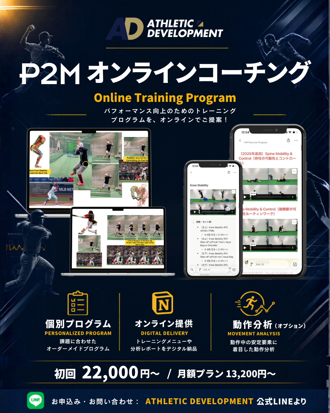 P2M Performance Online Coaching　動作分析オプション